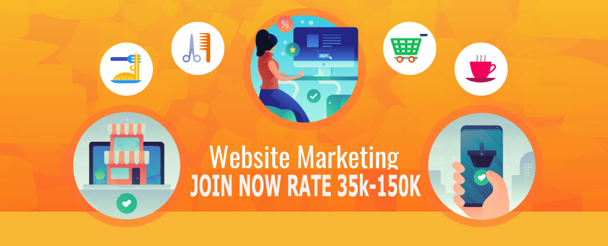 coating mobil bangkalan